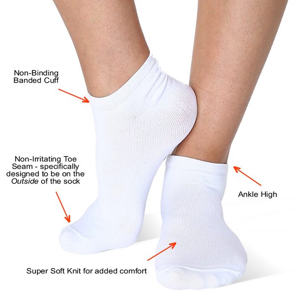 Features of the Far Infrared Circulation Ankle Socks