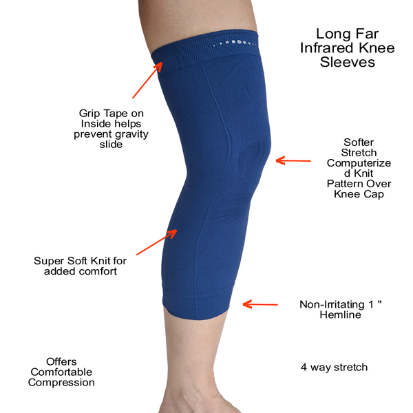 Feature of the Far Infrared therapeutic Circulation Knee Bands