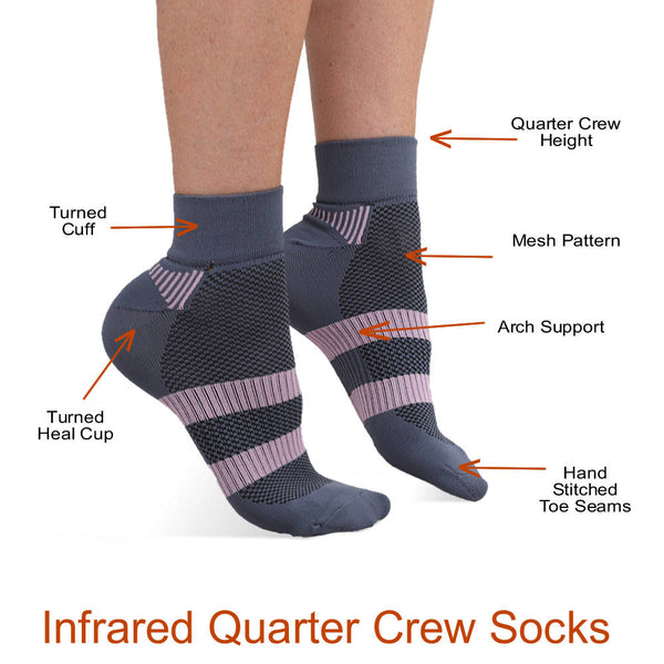 Features of the FIRMA Circulation Infrared Quarter Crew Socks