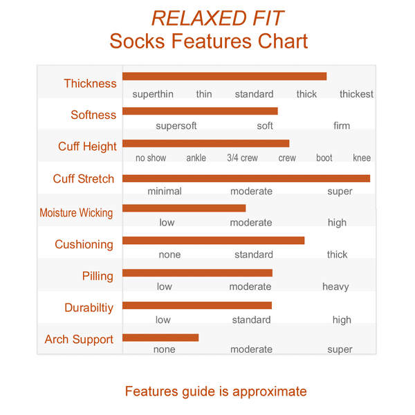 Sock Thickness Guide for Far Infrared RELAXED FIT Socks