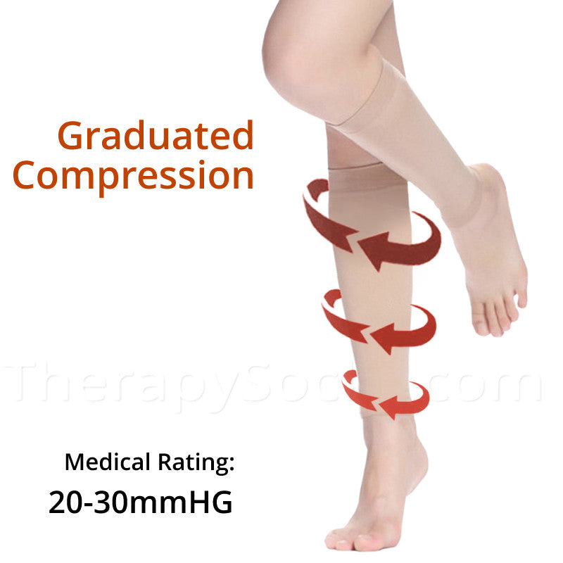 Dealing with Varicose Veins - Calf Compression Sleeve for Varicose